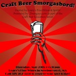 Craft Beer Education Series #4