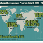 Brewers Association: American Craft Beer Exports Increase 86 Percent in 2011